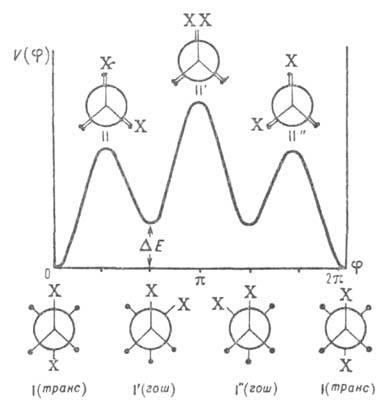 https://www.pora.ru/image/encyclopedia/3/9/3/4393.jpeg