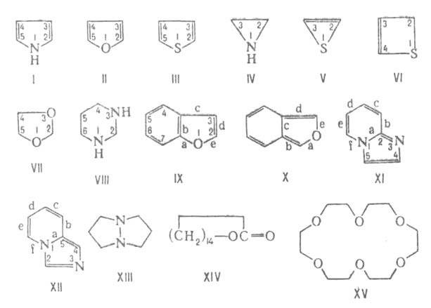 https://www.pora.ru/image/encyclopedia/3/9/3/5393.jpeg