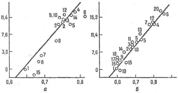 https://www.pora.ru/image/encyclopedia/3/9/8/12398.jpeg