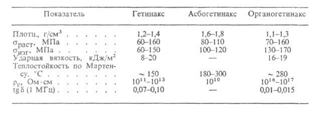 https://www.pora.ru/image/encyclopedia/4/0/1/5401.jpeg