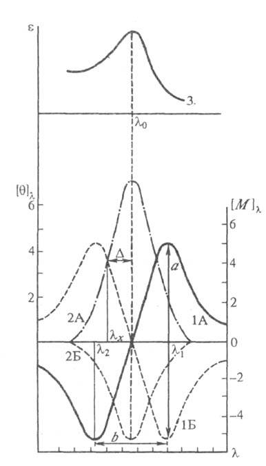 https://www.pora.ru/image/encyclopedia/4/0/2/16402.jpeg