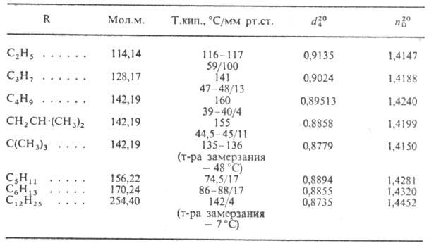 https://www.pora.ru/image/encyclopedia/4/0/3/8403.jpeg