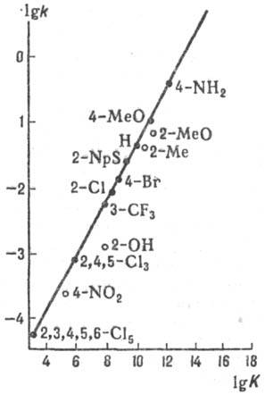 https://www.pora.ru/image/encyclopedia/4/0/4/12404.jpeg