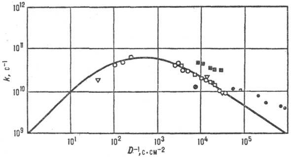 https://www.pora.ru/image/encyclopedia/4/0/8/12408.jpeg