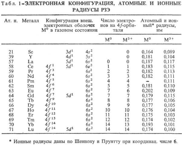 https://www.pora.ru/image/encyclopedia/4/1/2/12412.jpeg