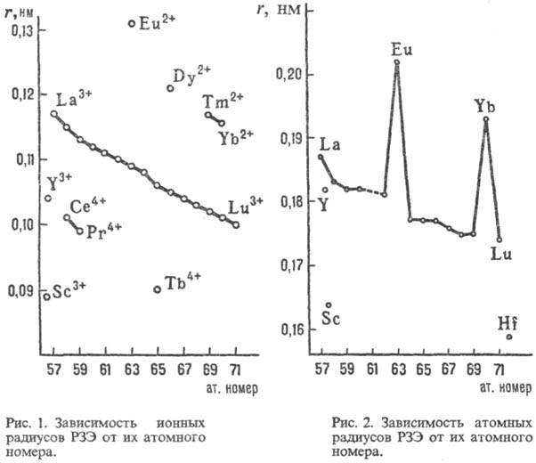 https://www.pora.ru/image/encyclopedia/4/1/5/12415.jpeg