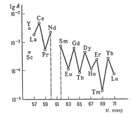 https://www.pora.ru/image/encyclopedia/4/1/6/12416.jpeg