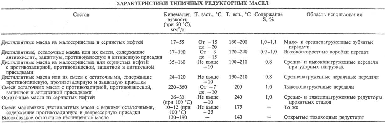 https://www.pora.ru/image/encyclopedia/4/1/7/12417.jpeg