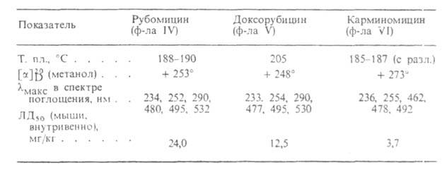 https://www.pora.ru/image/encyclopedia/4/1/7/2417.jpeg