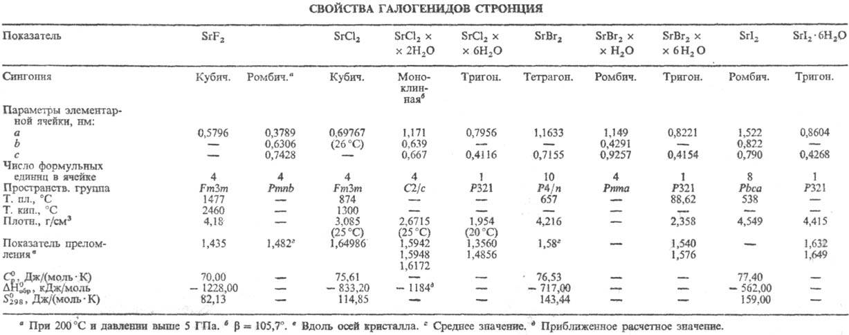 https://www.pora.ru/image/encyclopedia/4/1/9/13419.jpeg