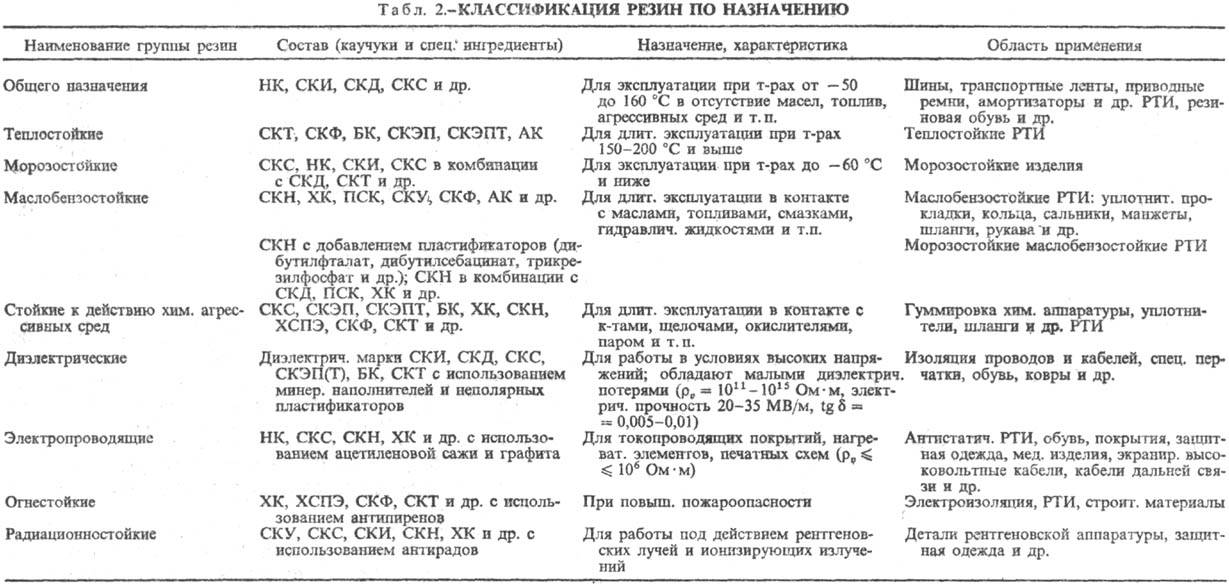 https://www.pora.ru/image/encyclopedia/4/2/0/12420.jpeg