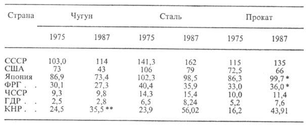 https://www.pora.ru/image/encyclopedia/4/2/8/8428.jpeg