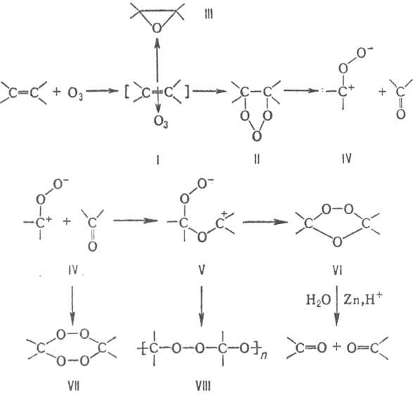 https://www.pora.ru/image/encyclopedia/4/2/9/9429.jpeg