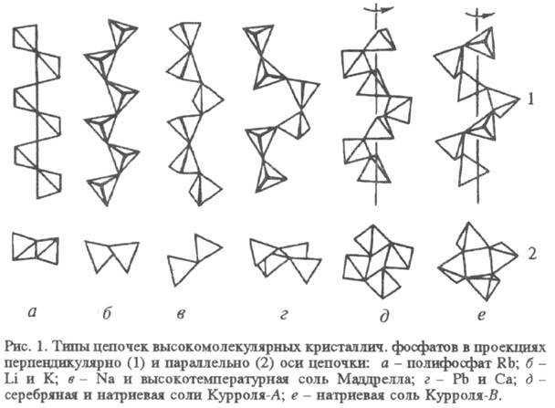 https://www.pora.ru/image/encyclopedia/4/3/1/15431.jpeg