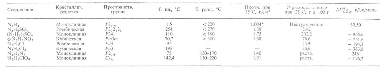 https://www.pora.ru/image/encyclopedia/4/3/3/5433.jpeg