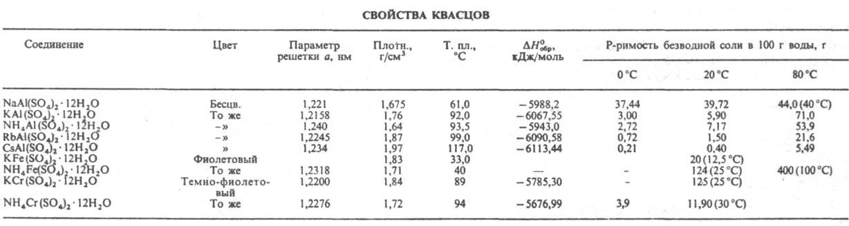 https://www.pora.ru/image/encyclopedia/4/3/3/7433.jpeg