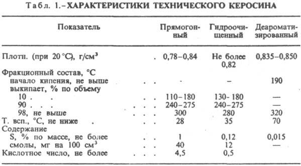 https://www.pora.ru/image/encyclopedia/4/3/8/7438.jpeg