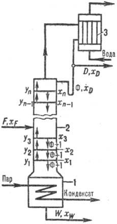 https://www.pora.ru/image/encyclopedia/4/3/9/12439.jpeg