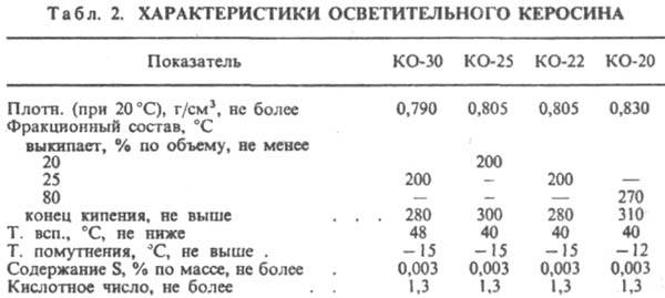 https://www.pora.ru/image/encyclopedia/4/3/9/7439.jpeg