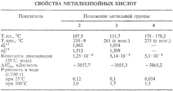 https://www.pora.ru/image/encyclopedia/4/4/1/14441.jpeg