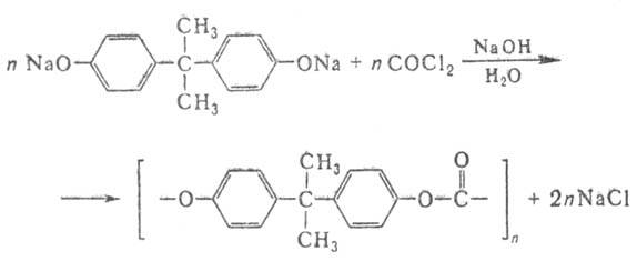 https://www.pora.ru/image/encyclopedia/4/4/5/11445.jpeg