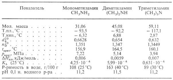 https://www.pora.ru/image/encyclopedia/4/5/3/8453.jpeg