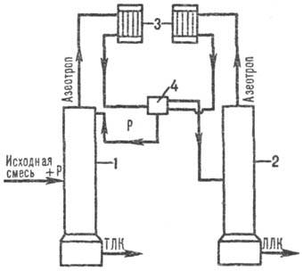 https://www.pora.ru/image/encyclopedia/4/5/6/12456.jpeg