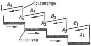 https://www.pora.ru/image/encyclopedia/4/5/7/12457.jpeg