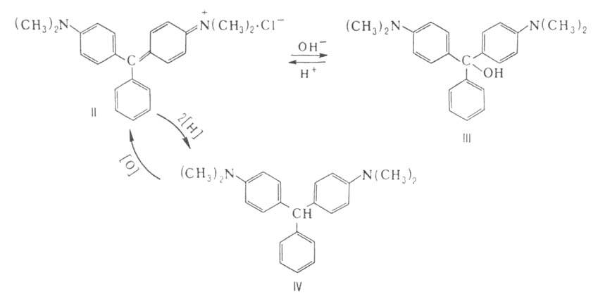 https://www.pora.ru/image/encyclopedia/4/5/8/2458.jpeg