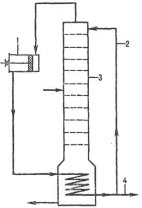 https://www.pora.ru/image/encyclopedia/4/6/7/12467.jpeg