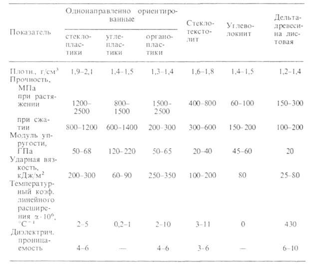 https://www.pora.ru/image/encyclopedia/4/6/8/2468.jpeg