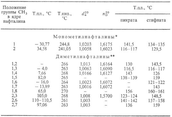 https://www.pora.ru/image/encyclopedia/4/7/8/8478.jpeg