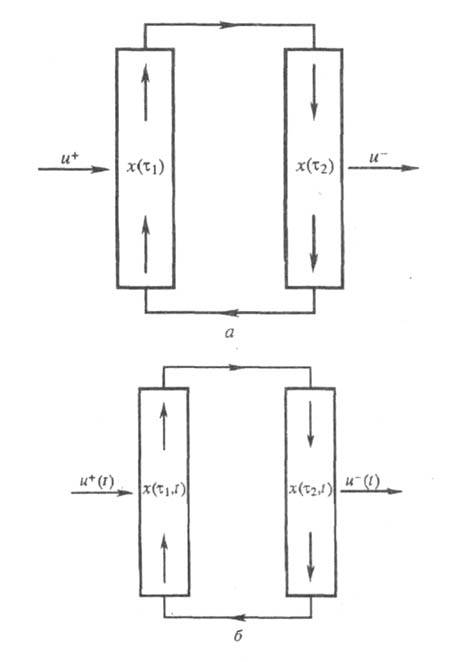 https://www.pora.ru/image/encyclopedia/4/7/9/17479.jpeg