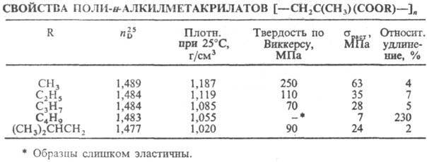 https://www.pora.ru/image/encyclopedia/4/8/1/11481.jpeg