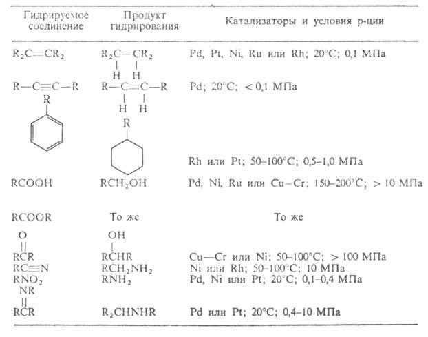 https://www.pora.ru/image/encyclopedia/4/8/1/5481.jpeg