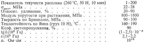 https://www.pora.ru/image/encyclopedia/4/8/4/11484.jpeg