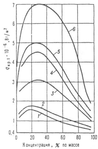 https://www.pora.ru/image/encyclopedia/4/8/7/7487.jpeg