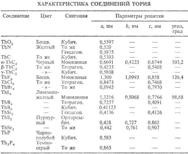 https://www.pora.ru/image/encyclopedia/4/8/9/14489.jpeg