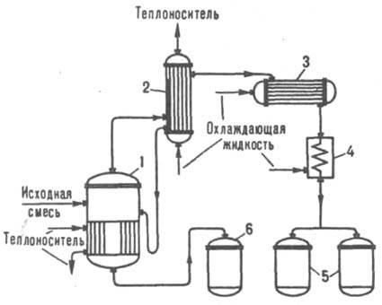 https://www.pora.ru/image/encyclopedia/4/8/9/6489.jpeg