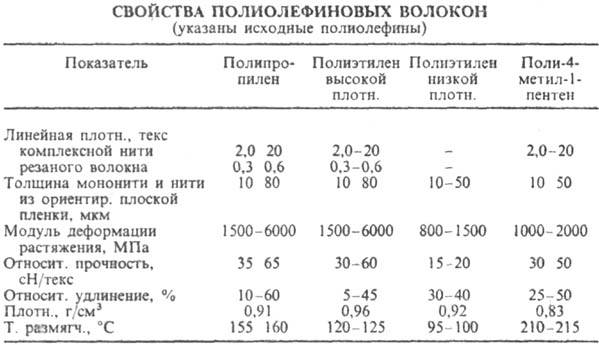 https://www.pora.ru/image/encyclopedia/4/9/3/11493.jpeg