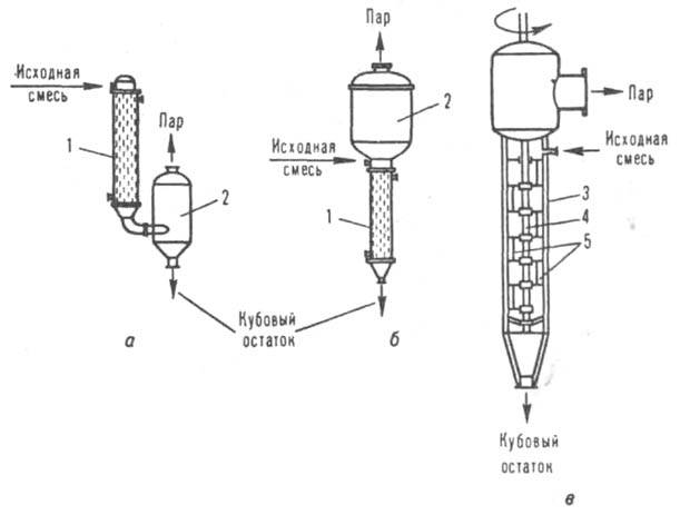 https://www.pora.ru/image/encyclopedia/4/9/4/6494.jpeg