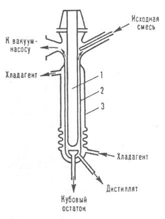 https://www.pora.ru/image/encyclopedia/4/9/8/6498.jpeg