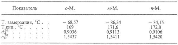 https://www.pora.ru/image/encyclopedia/4/9/9/8499.jpeg