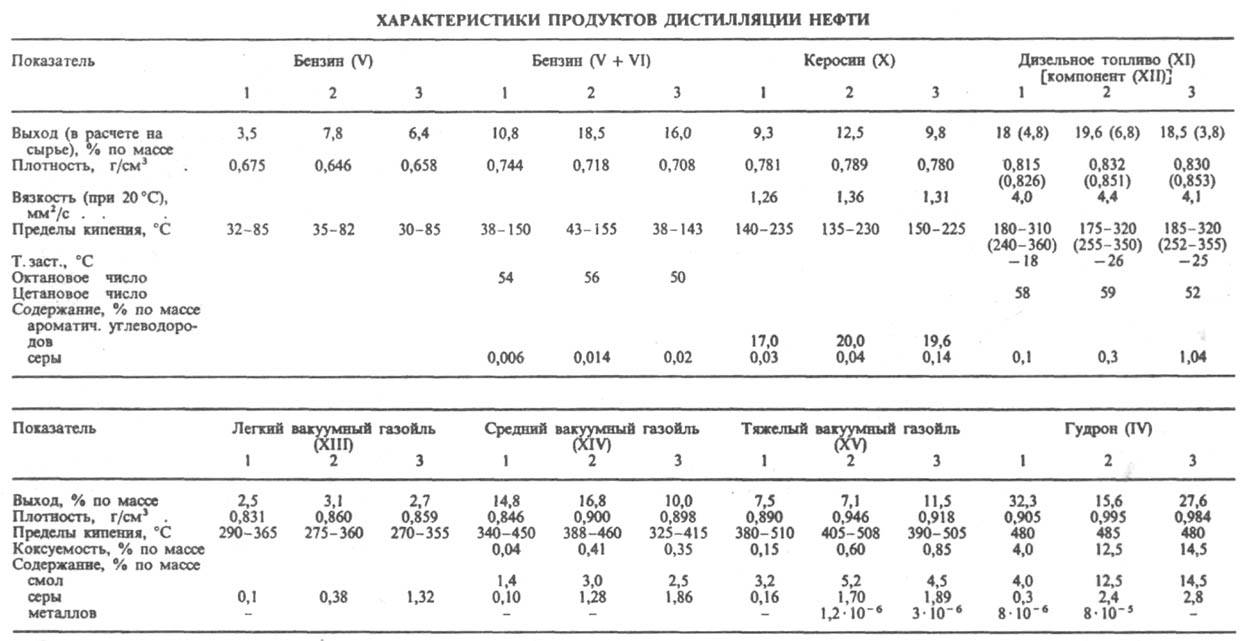 https://www.pora.ru/image/encyclopedia/5/0/0/6500.jpeg