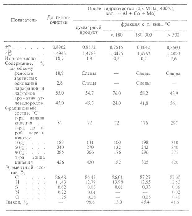 https://www.pora.ru/image/encyclopedia/5/0/4/5504.jpeg