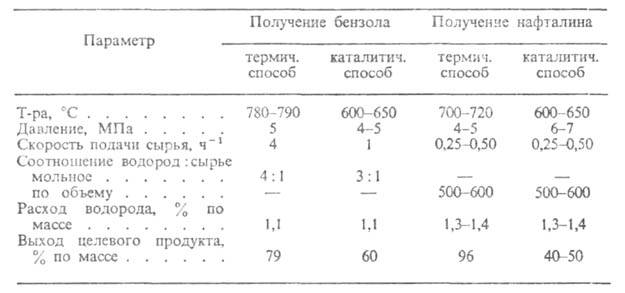 https://www.pora.ru/image/encyclopedia/5/0/6/5506.jpeg