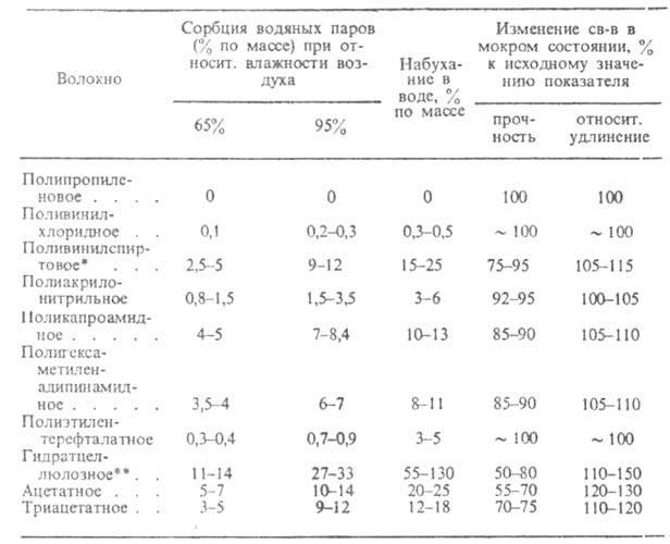 https://www.pora.ru/image/encyclopedia/5/0/7/4507.jpeg