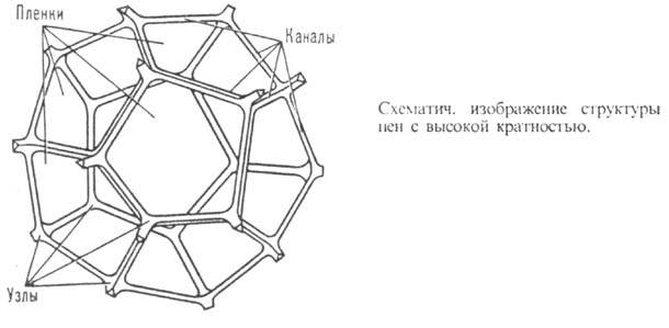 https://www.pora.ru/image/encyclopedia/5/0/8/10508.jpeg