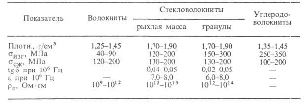 https://www.pora.ru/image/encyclopedia/5/0/9/4509.jpeg