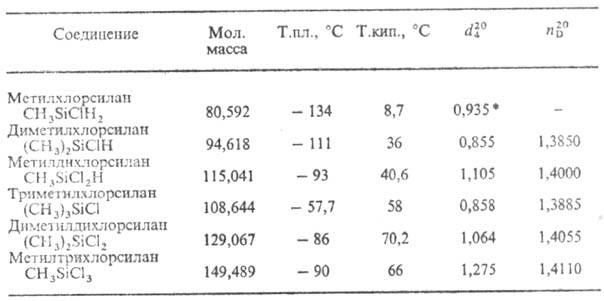 https://www.pora.ru/image/encyclopedia/5/1/1/8511.jpeg